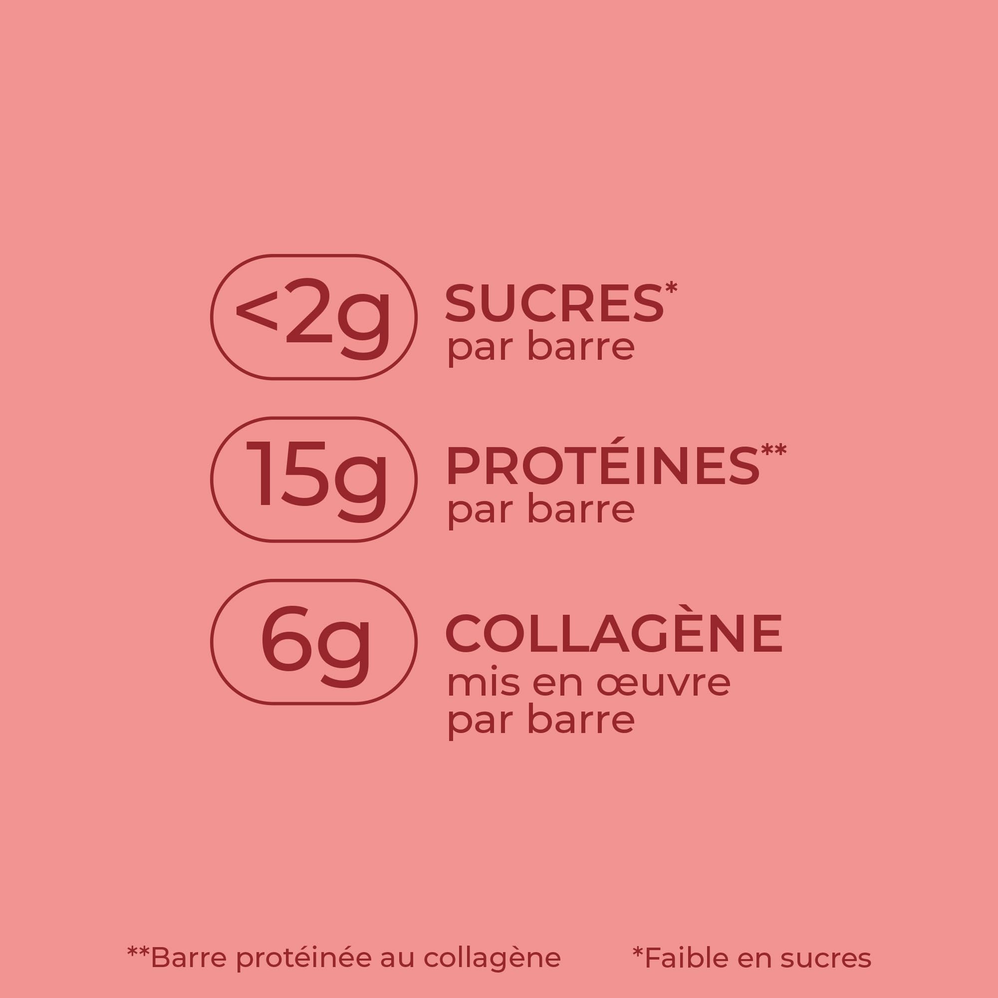 ZOHI - Barre avec Collagène saveur Chocolat et Vanille - Riche en Protéines et Moins de 2g de Sucres - Enrobée de Chocolat au Lait et Billettes Croustillantes - 50g (Pack de 12)