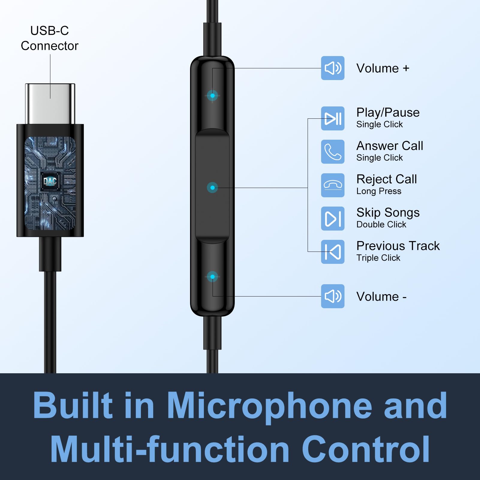 Amazon.co.jp: Pixel 10 Pro USB C イヤホン 有線 Type C ヘッドフォン