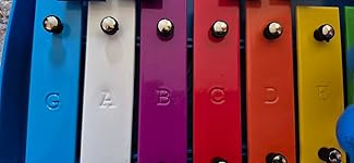 Review Image by JJ JJ