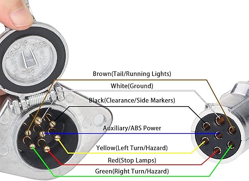 Miniatura 4 de Juego de 7 polos redondos a juego, 7 RV redondos a 7 polos redondos para remolque, arnés de cable, adaptador de convertidor rápido eléctrico con