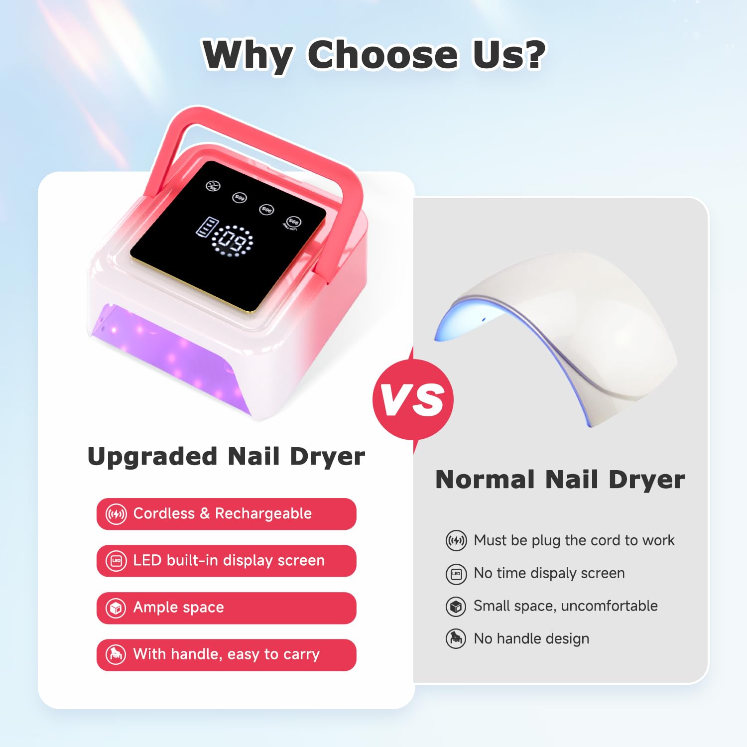 Lámpara de uñas LED UV inalámbrica, luz de uñas recargable de 108 W con 36 cuentas, lámpara de uñas de gel con pantalla táctil grande integrada para un fácil uso, luz UV de uñas con sensor automático