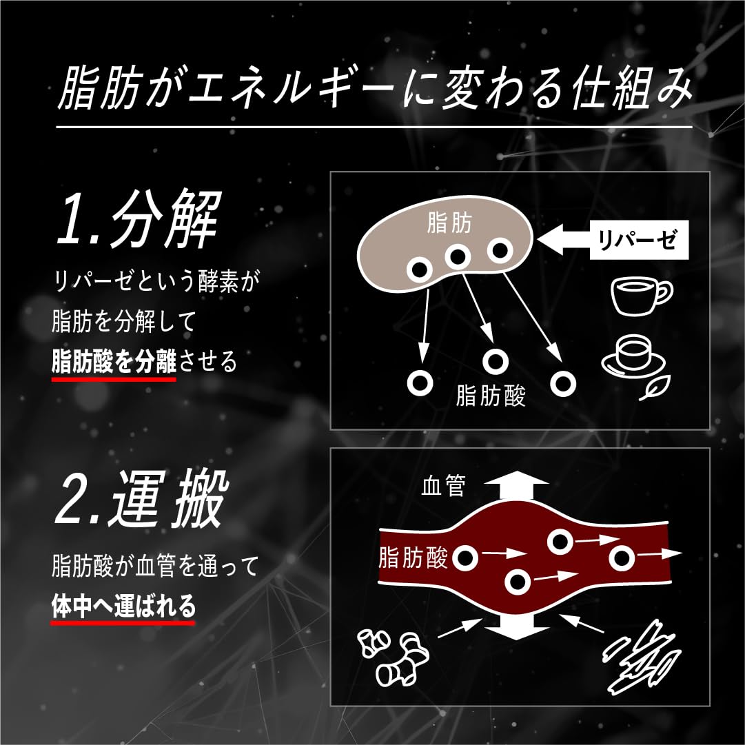 Valx バルクス レッドギア 180粒【3個セット】｜鉄分