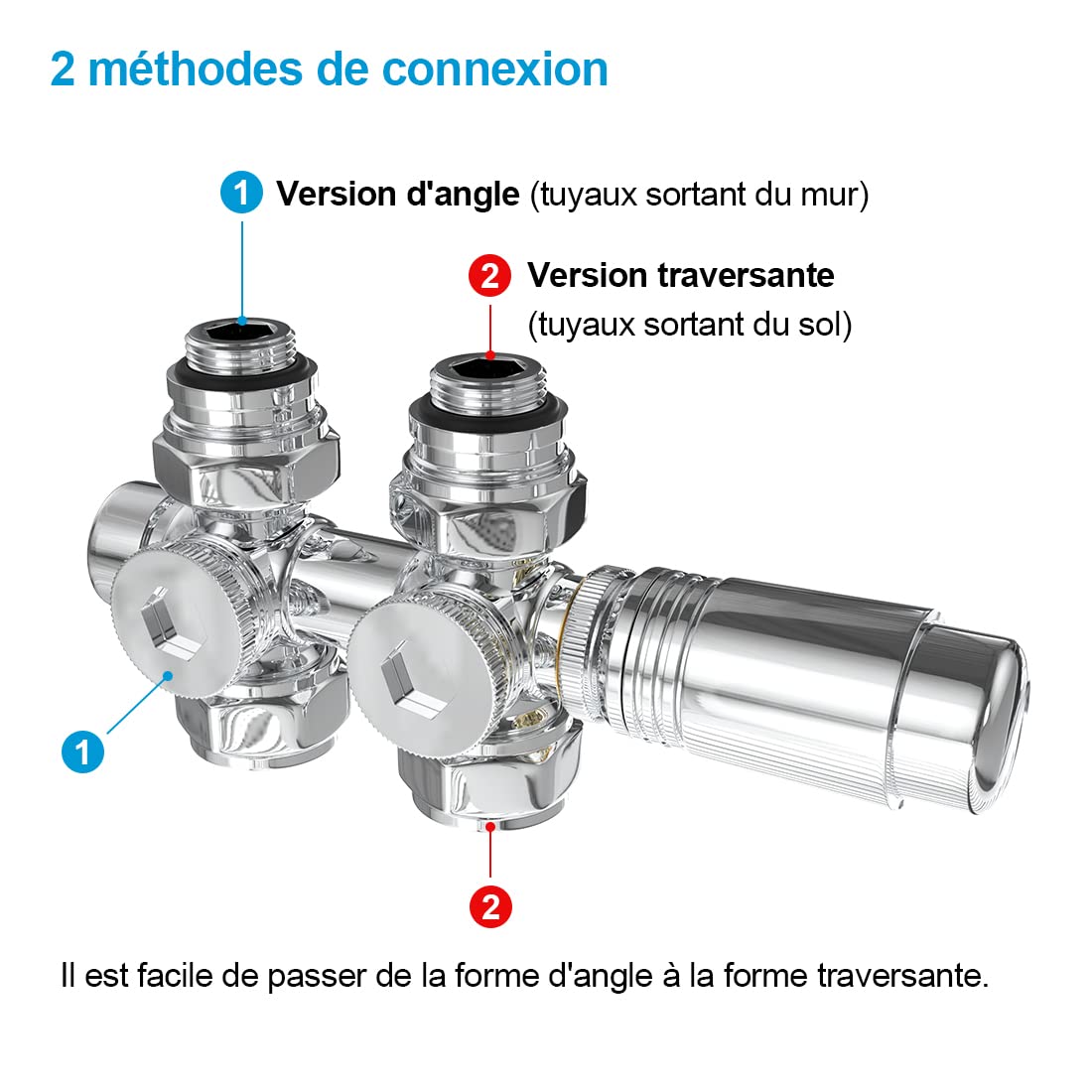Heilmetz Valvola termostatica, valvola universale con termostato per radiatori, 10 bar, 7 livelli regolabili, kit di collegamento centrale (Chrome)