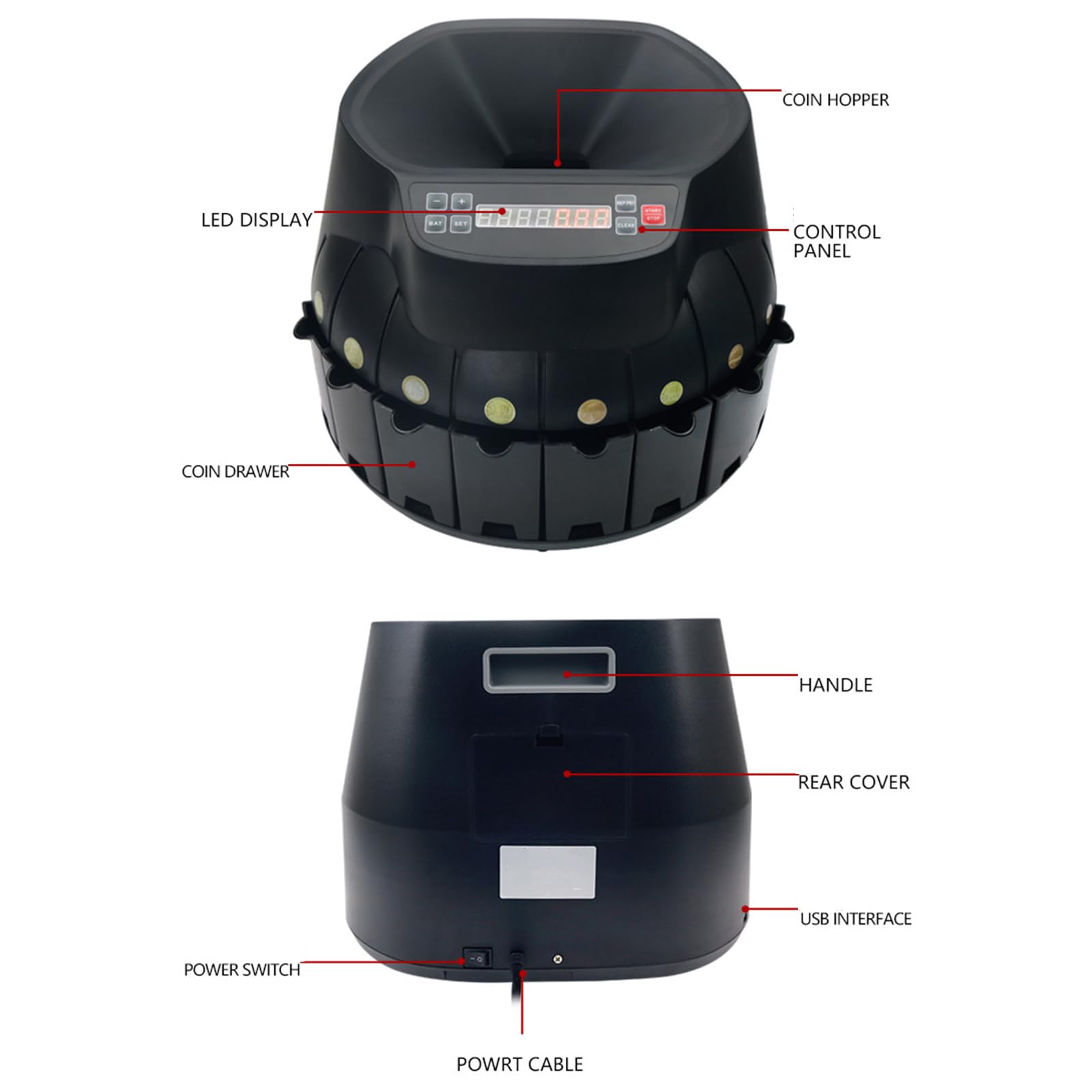 Contatore di monete, selezione di monete ad alta velocità, 345 monete/min, conteggio intelligente per negozi al dettaglio, supermercati, lavanderie e ristoranti
