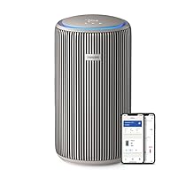 Philips PureProtect 3200 Series: Purificatore d’aria Intelligente, Filtro HEPA e a Carbonio Attivo, CADR 500 m³, h per spazi di 130 m², ultra-silenzioso ed efficiente energeticamente (AC3210, 12)
