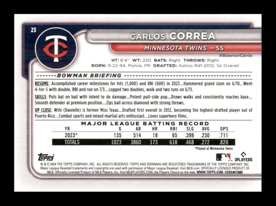 その他 CARLOS CORREA bowman refractor auto 61eV0f19OyL._UF350,350_QL50_.jpg