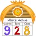 Kids Math Place Value