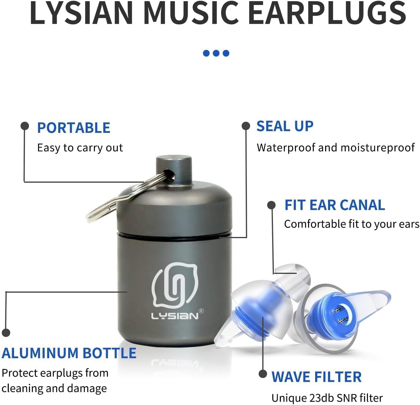 LYSIAN High Fidelity Concert Ear Plugs, 23dB, 2 Pairs with Case, Blue