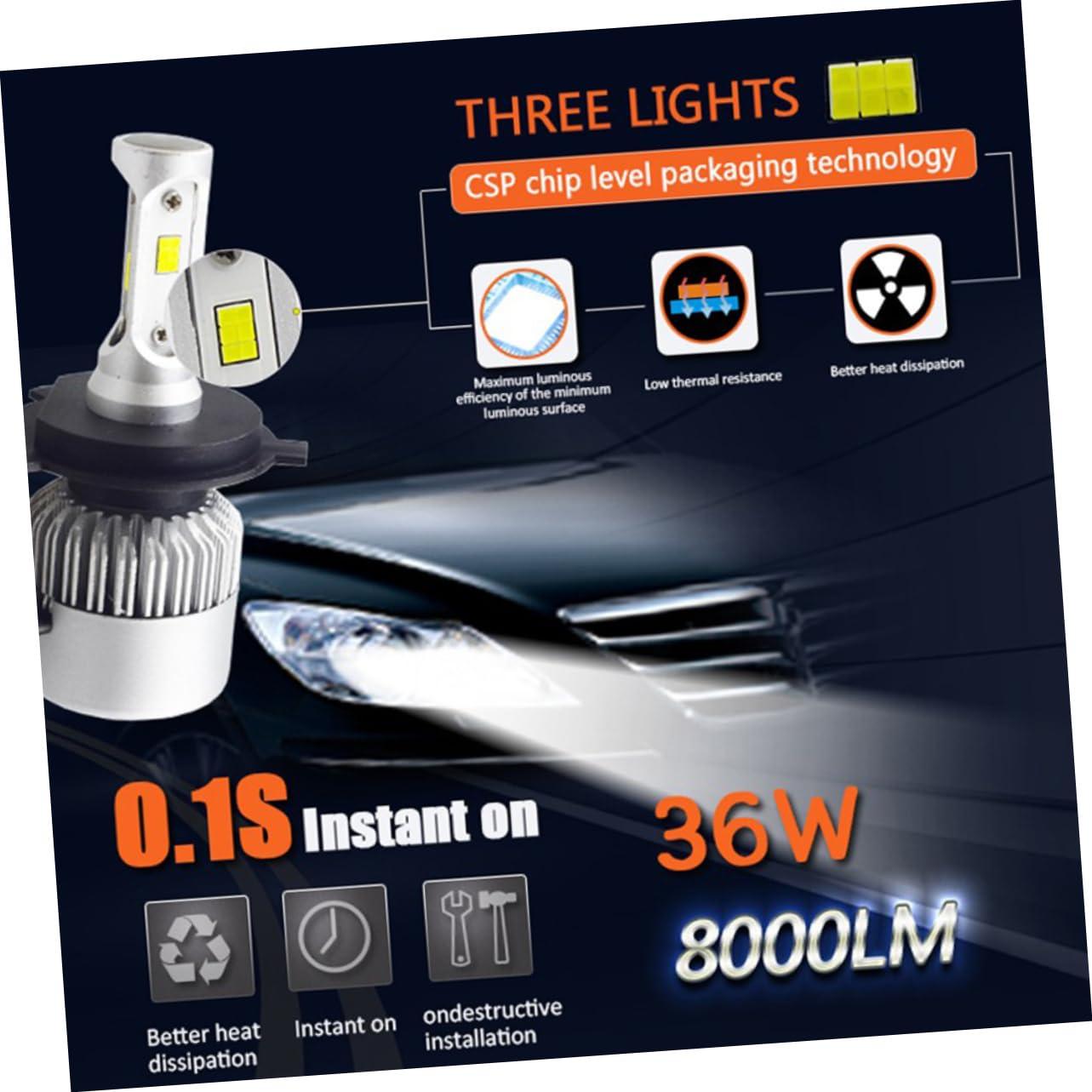 Lampada LED H4 2 Pezzi in Alluminio per Fari Auto, Csp | Compatibile Car e Trucker, Raffreddamento Veloce, Lunga Durata, Chip Csp, Design