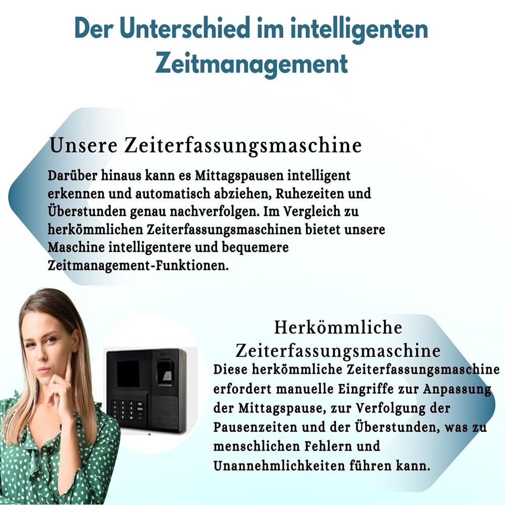Zeiterfassungssystem, Deutsche Sprache, Keine Monatlichen Gebühren, Automatischer Pausenabzug, Überstundenberechnung, Fingerabdruck & RFID Leser, Stempeluhr, Arbeitszeiterfassung