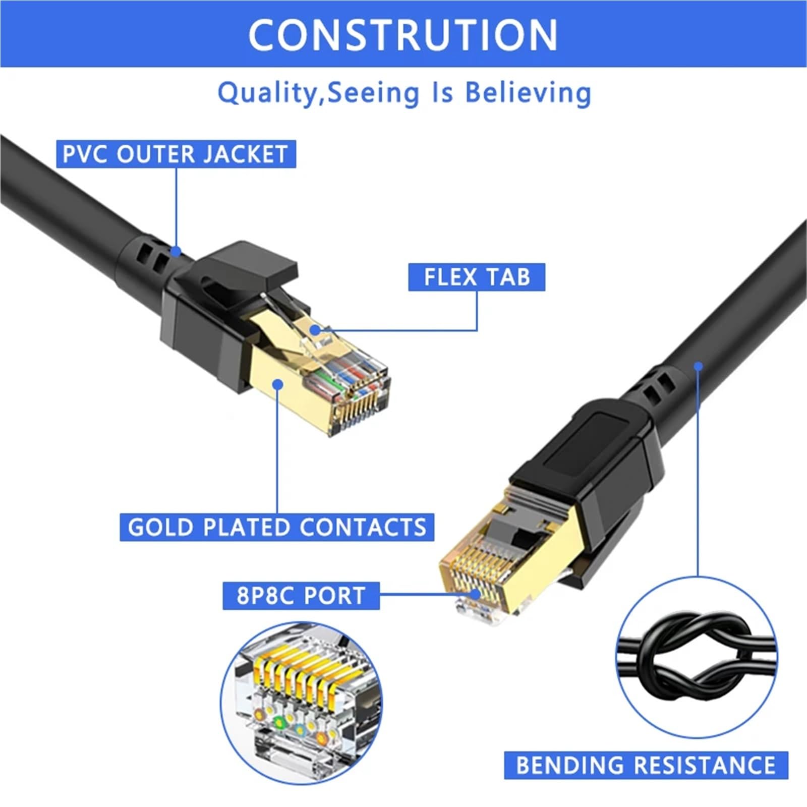 Kabel Ethernet Cat 8 Kabel Lan Network ekranowany kabel połączeniowy RJ45 5 m 10 m 15 m dla modemu routera Kabel Ethernet Cat 8(CAT8 Round-czarny, 3)