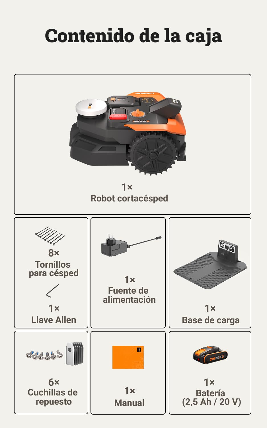 WORX WR303E Landroid Vision Cloud Robot Cortacésped Sin Cable Perimetral hasta 300 m² con IA, Navegación VSLAM+RTK, Mapeo Automático y Control por App