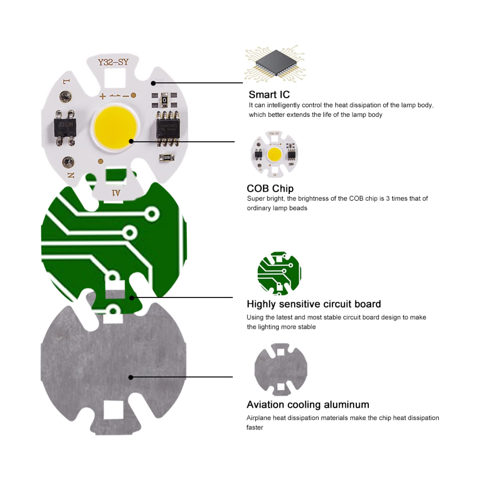 Żarówka LED, 2 szt. 3W-12W AC220V COB LED Chip Light do reflektorów i reflektorów, białe, ciepłe białe(Warm White,AC220V 10W)