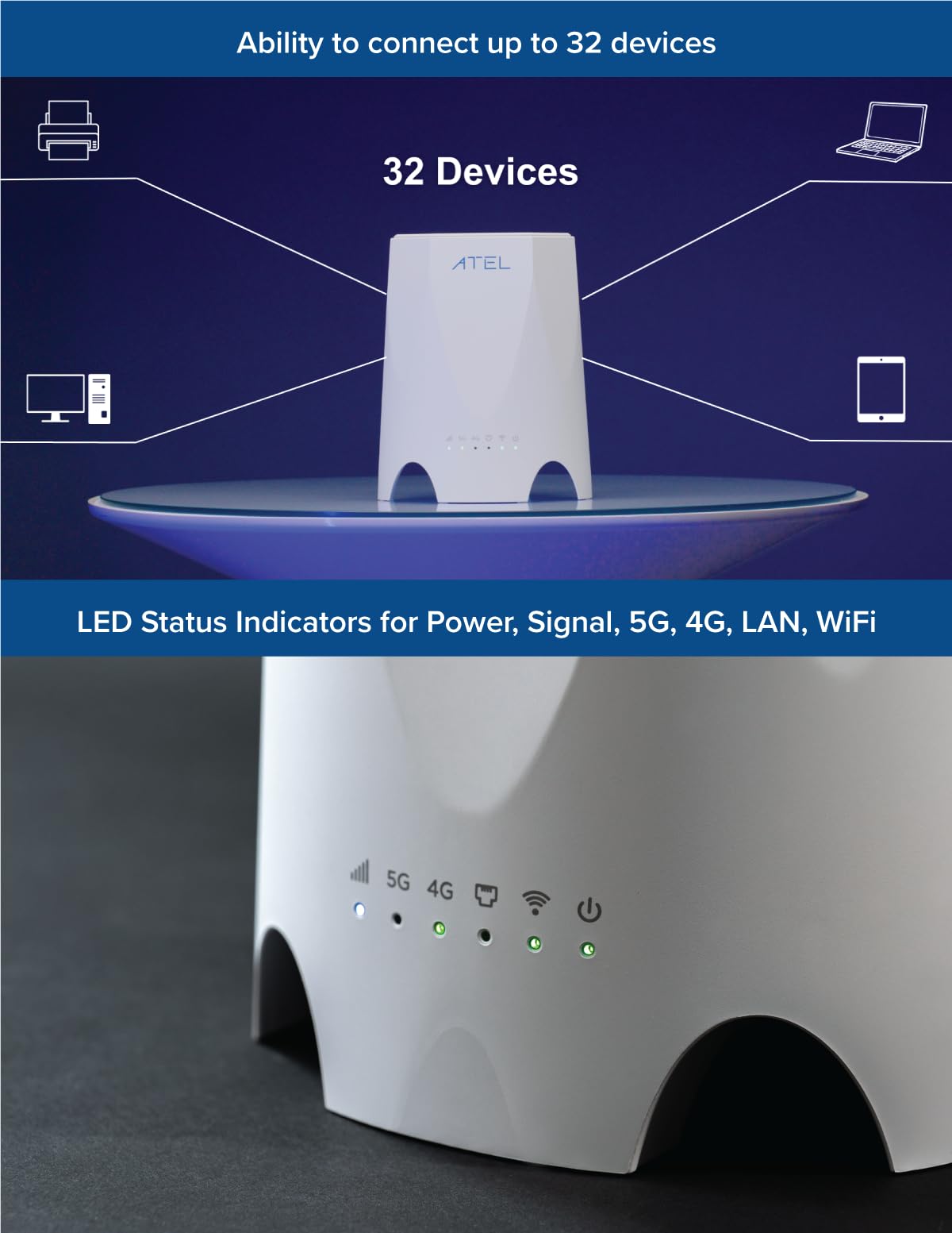 Amazon.com: ATEL WB550 5G CAT19 Indoor Fixed Wireless Access