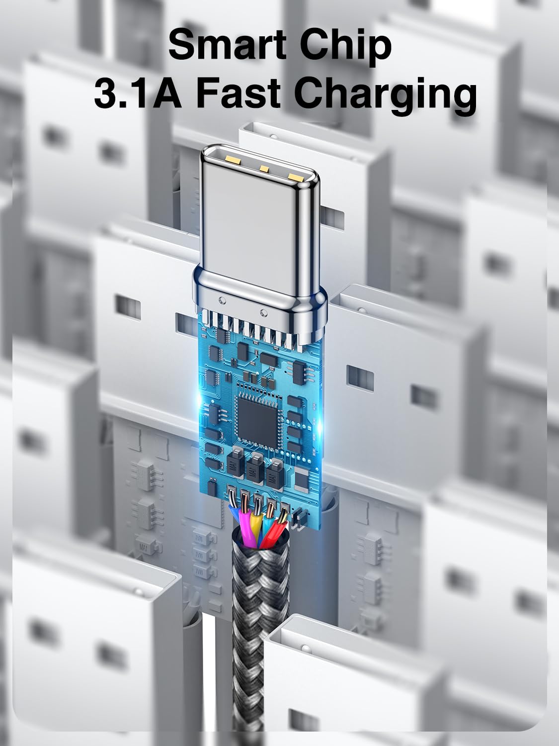 Cavo USB C 2M+2M,3.1A Cavo USB Type-c Nylon Ricarica Rapida per iPhone 17 16 15 Pro Max, Samsung Galaxy S25/24/S23, Pixel 7 iPad Pro MacBook Air