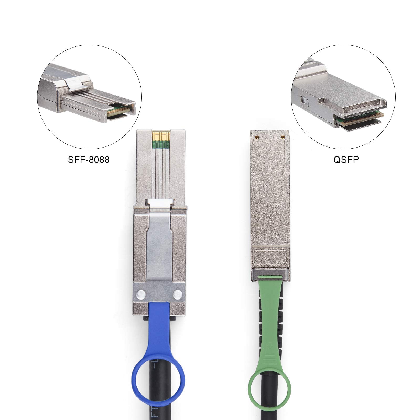 10Gtek® QSFP (SFF-8436) to MiniSAS HD SFF-8088 DDR Hybrid SAS Cable, External Mini SAS Kupfer Passive Cable for NetApp, 100-Ohm, 28AWG, 3-Meter(9.8-ft)