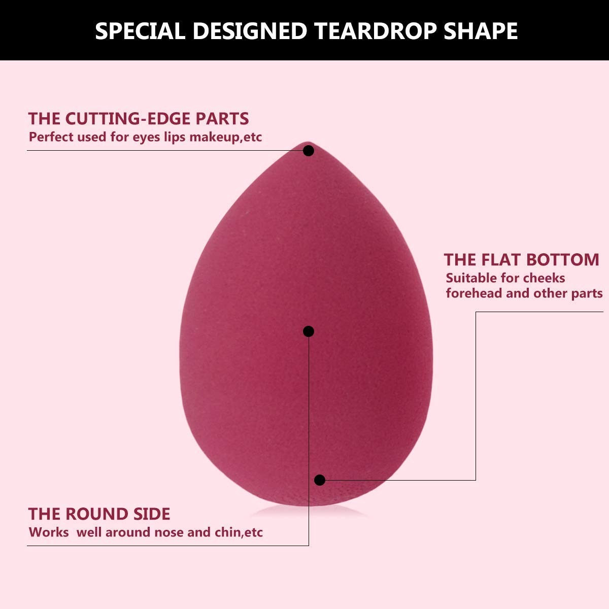 MAYU 2PCS Multicolor Makeup Sponges Set Blender Beauty Cosmetics Tool Flawless Facial Powder Puff Foundation Sponge 2