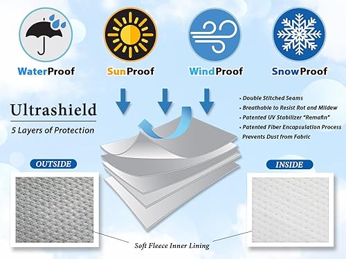 Miniatura 7 de CarsCover Se adapta a la cubierta de coche Porsche Boxster 1996-2016/Cayman 981/986/987 para 5 capas Ultrashield