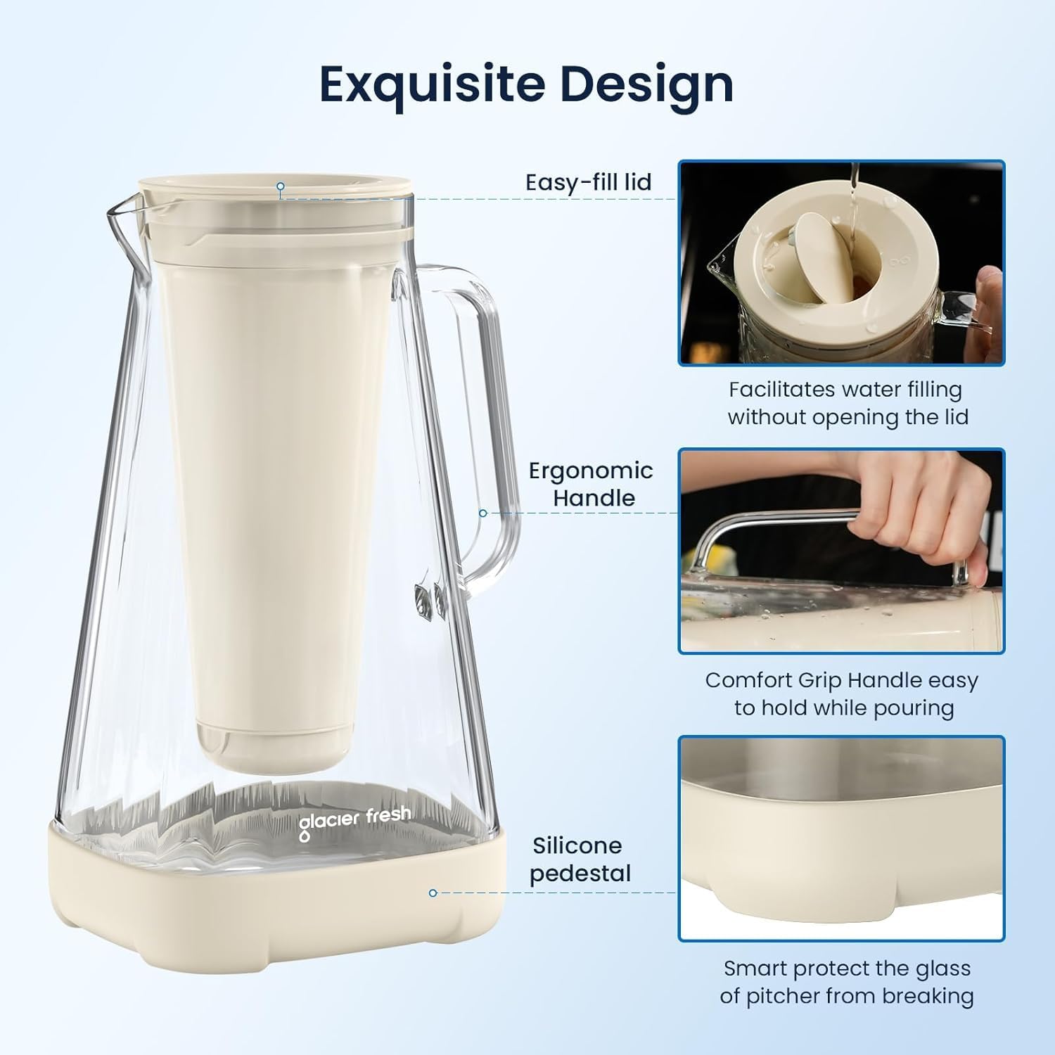 GLACIER FRESH 10 Cup Purela Glass Water Pitcher with 1 Ultrafiltration Membrane and Activated Carbon Filter, Reduces 99% Chlorine, PFOA&PFOS, Coliforms, White