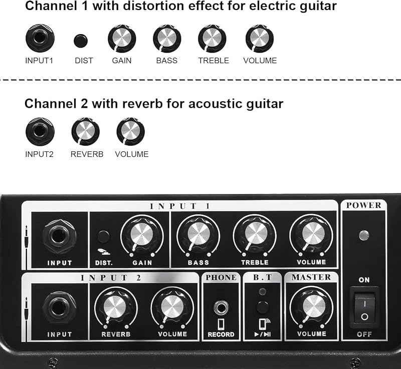 Coolmusic 15G Hordozható Bluetooth Gitárerősítő - 15W, Kétcsatornás, Elektromos és Akusztikus Gitárhoz, Torzítás és Reverb Effektekkel, Újra