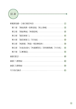 訳あり　おまとめ2点 おまとめ商品2点 2点おまとめ ZXまとめて取引ok様 リクエスト