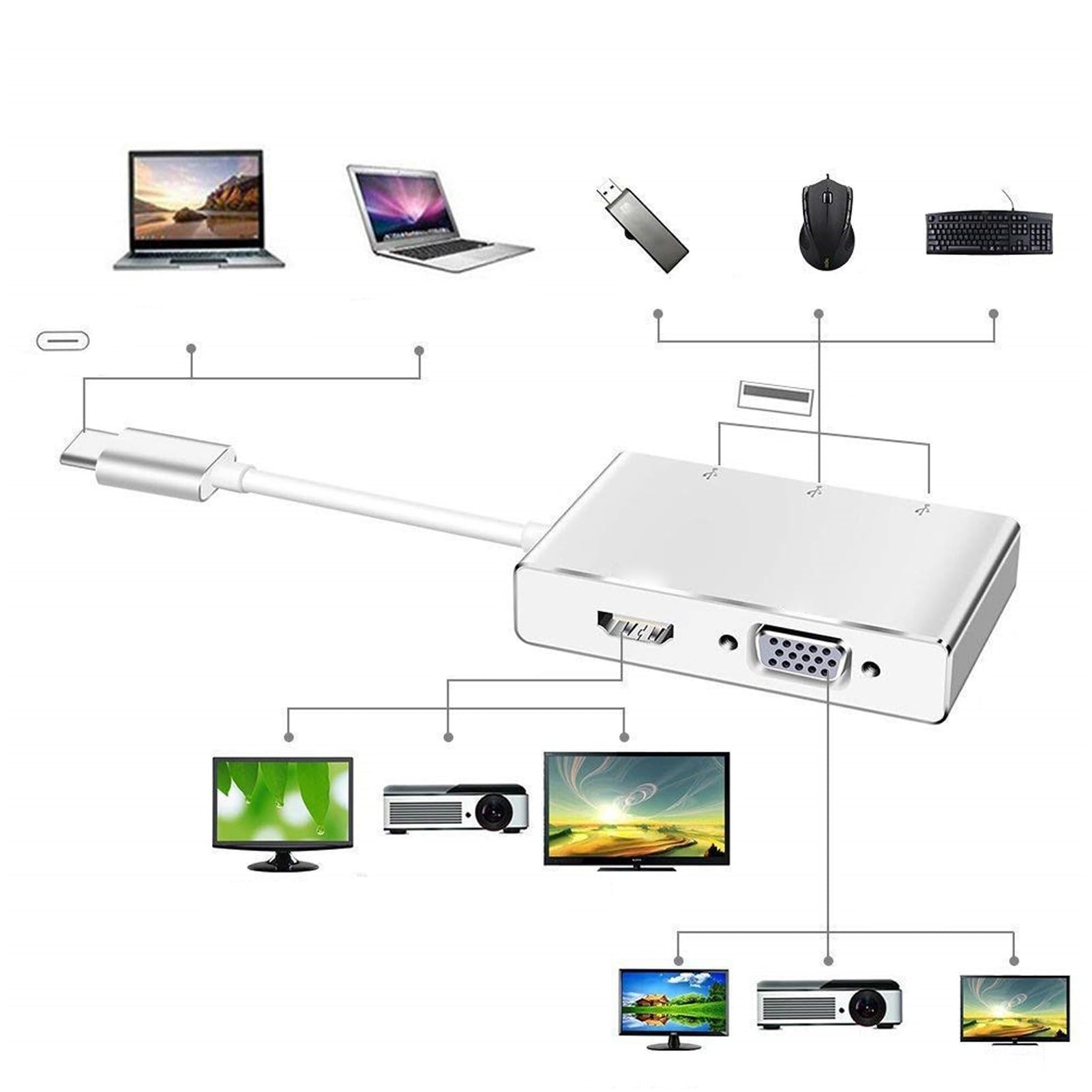 USB C Hub 5 w 1 typ C do USB Multi Port Adapter Rozdzielacz z interfejsem multimedialnym HD VGA USB 3.0 dla telefonu Srebrny laptop