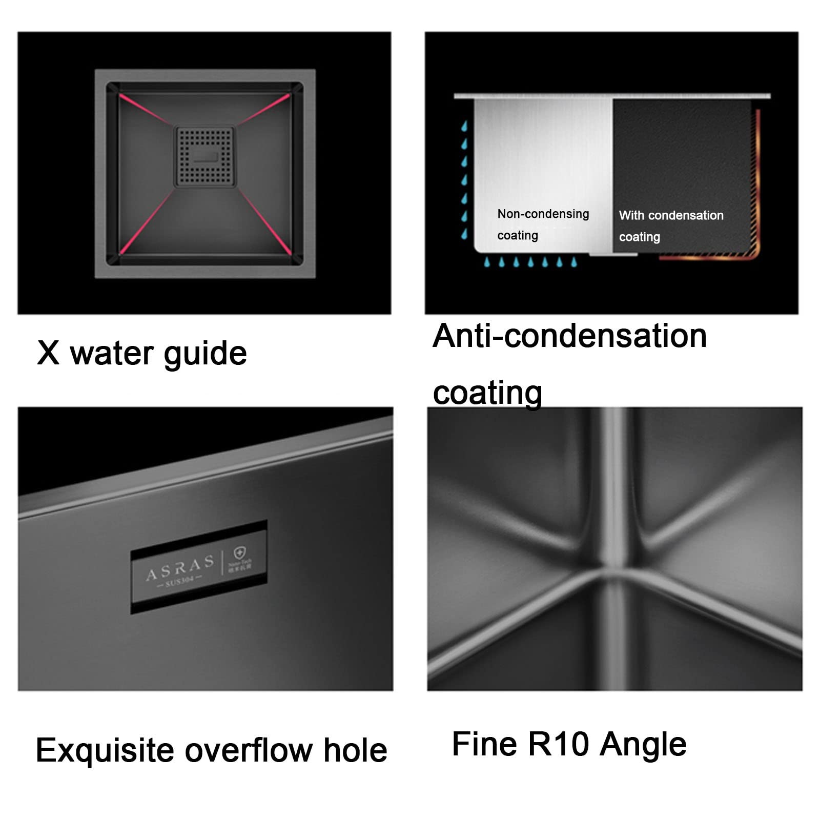 Amazon.co.jp: 埋め込みシンク ミニキッチンシンク 手作りシングル