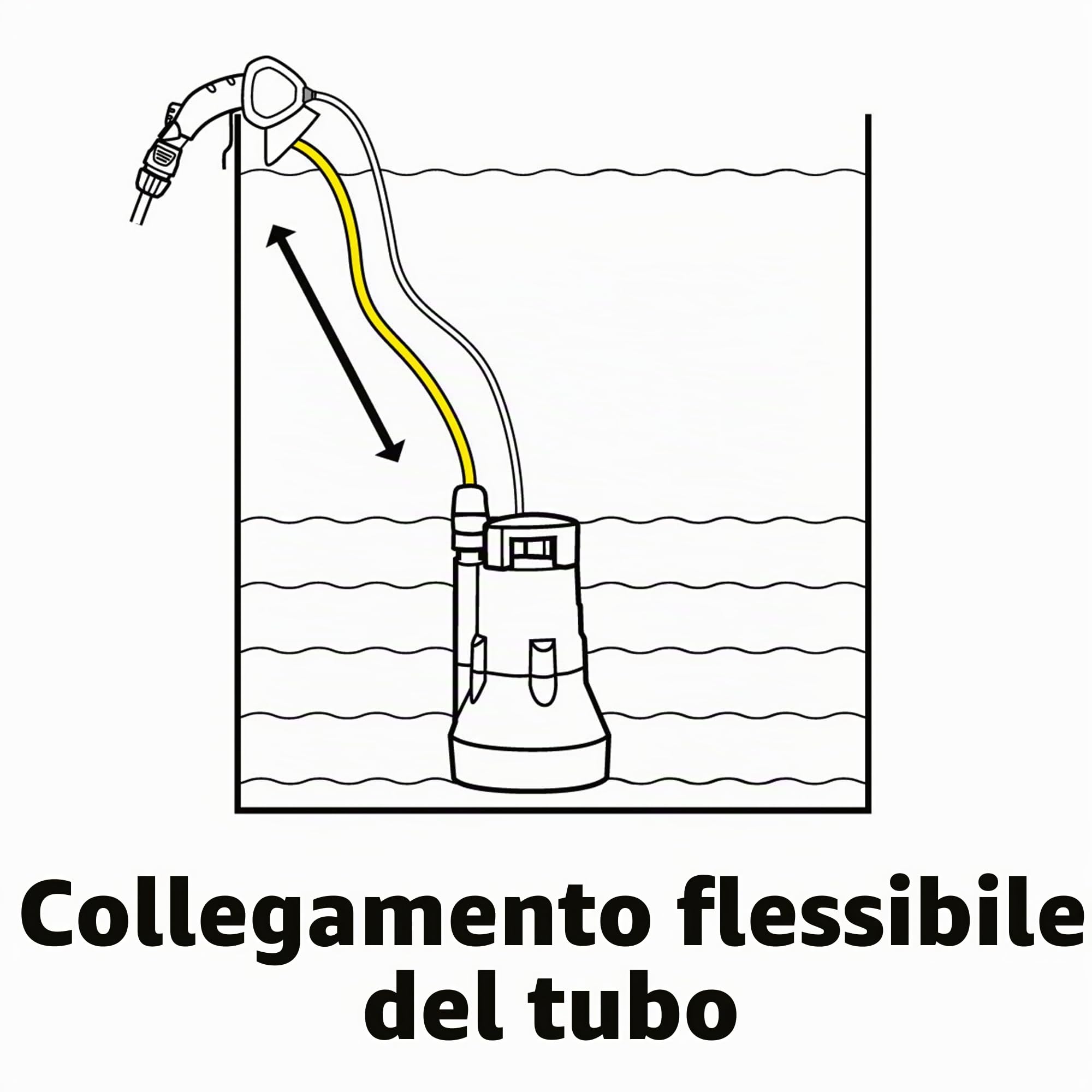Kärcher BP 1 Barrel - Elettropompa da Giardino, Portata Massima 3800l/h, Profondità Immersione Massima 7 m, Pressione Massima 1.1 m/bar, Kit di Montaggio, Prefiltro Standard, Tubo Lunghezza Regolabile