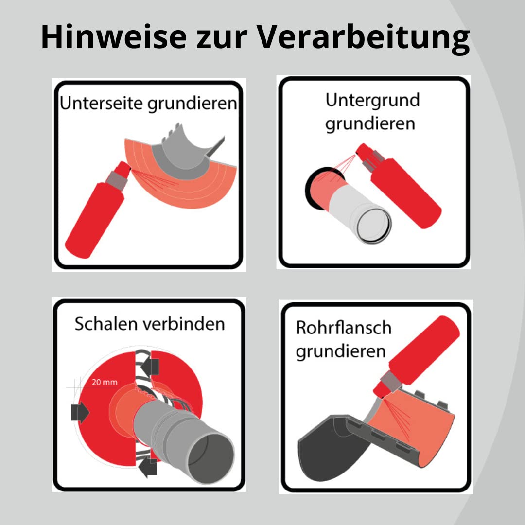 BORNIT EasyPipe Kabeldurchführung Einbau nachträglich möglich [DIN18533] 87-110mm Kabeldurchführung wasserdicht Ringraumdichtung Mauerdurchführung Glasfaserkabel Kabel Hauseinführung Dichtung Garage