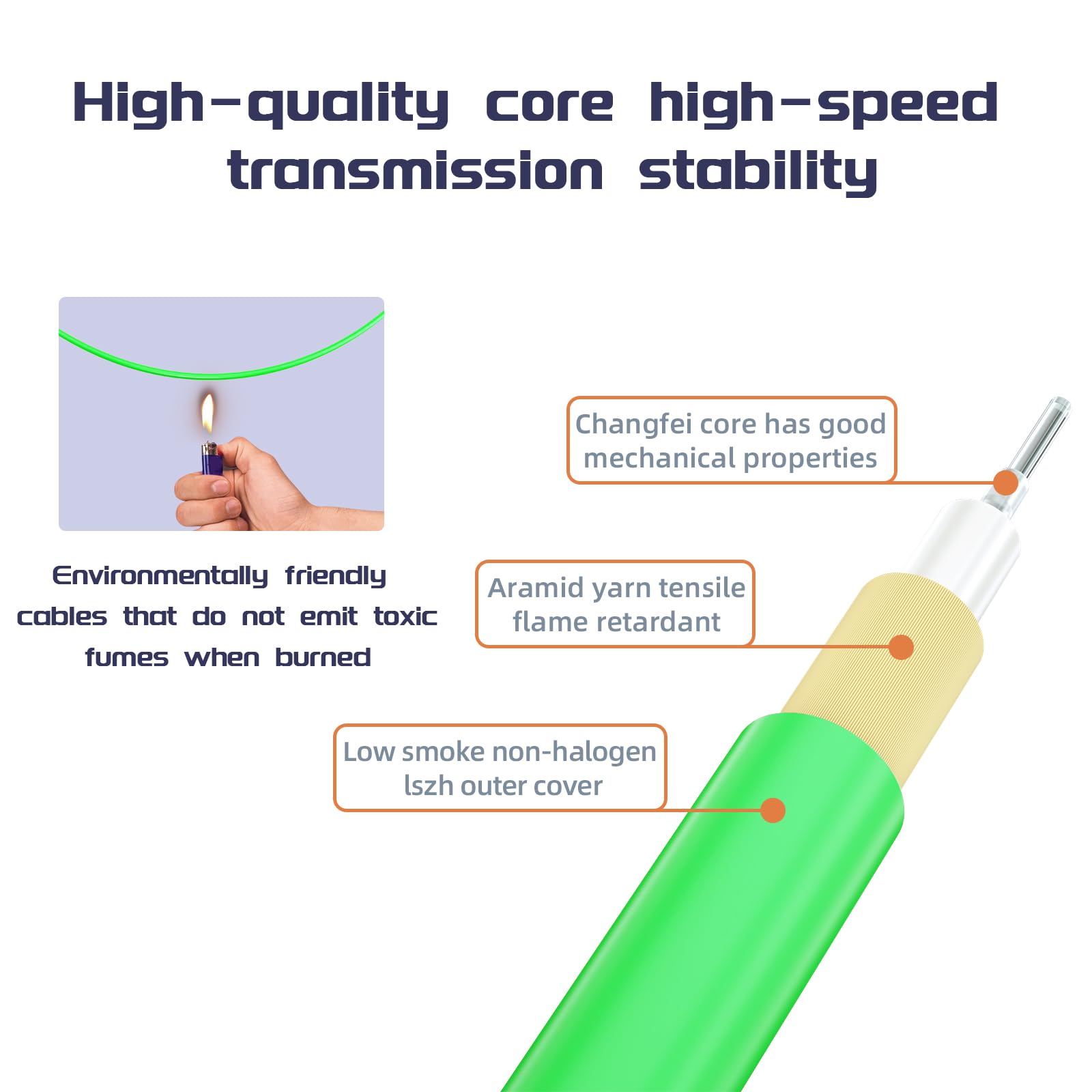 Snapklik.com : 15Meters 50ft LC/UPC-LC/UPC 40/100GB Multi-Mode Fiber ...
