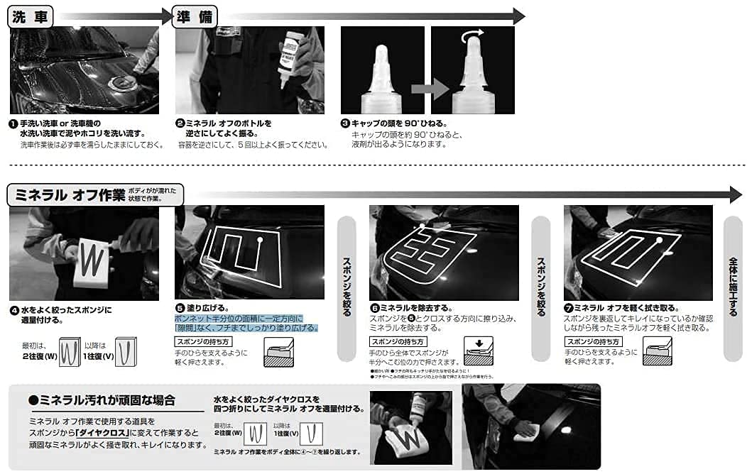 Amazon | keeper キーパー ミネラルオフ スポンジ ダイヤクロス DLAVE