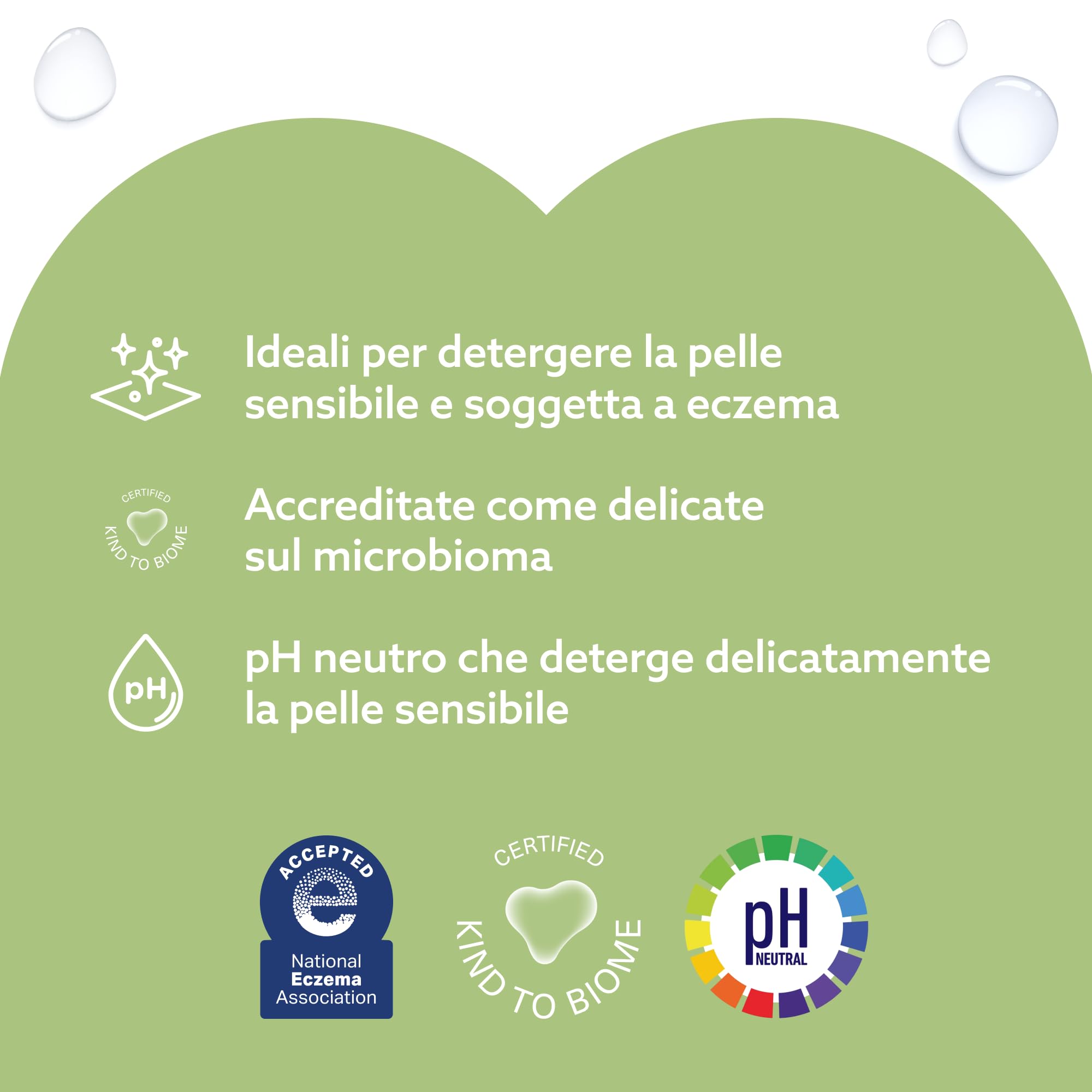 WaterWipes Salviettine Neonati Bambini Piccoli 720 Pezzi 12 Confezioni 99,9% Acqua Senza Profumo