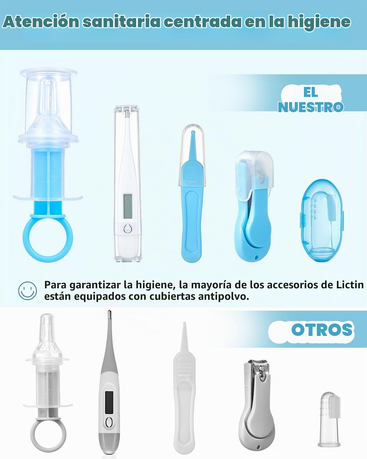 Lictin Set para Cuidado del Bebé-15 Piezas Kit de Aseo para Bebé con Cuchara de Oreja con LED Cepillo de Pelo y Peine,Cortador de Uñas Cepillo de Dientes de Dedo para Viaje y el Uso Diario (Azul lago)