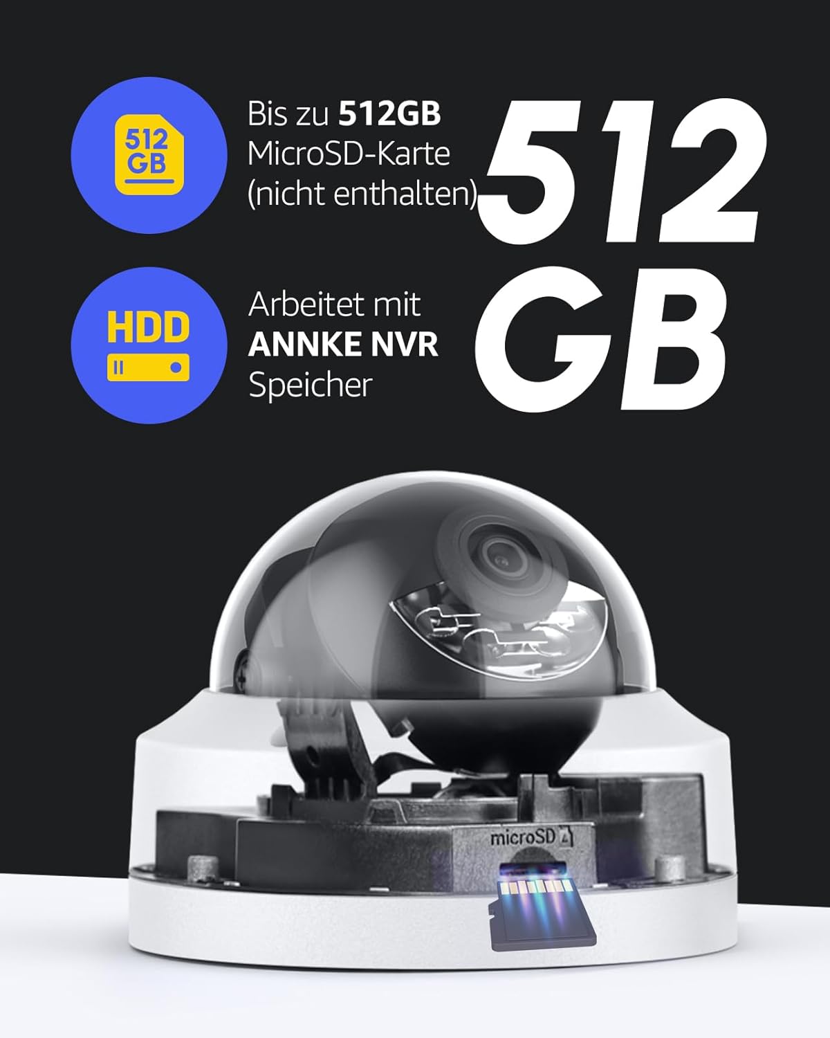 MicroSD Card and NVR Storage