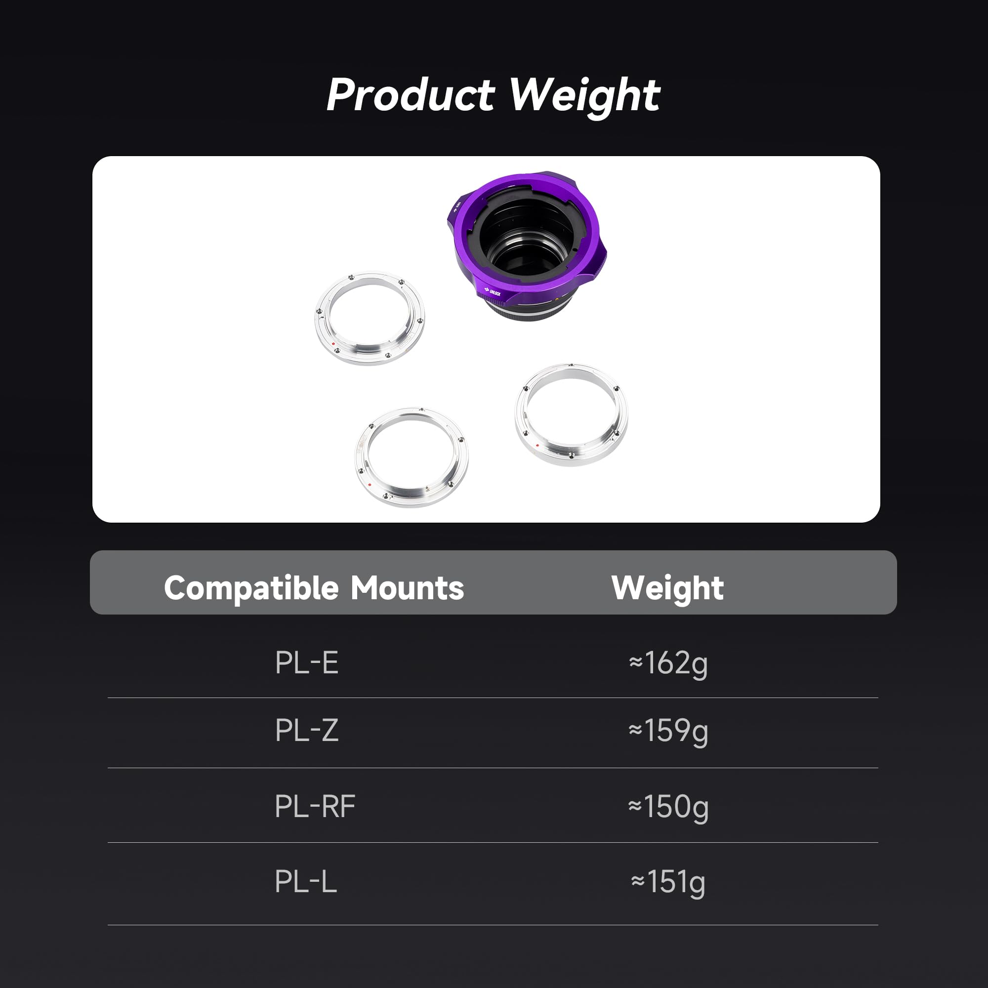 7Artisans Bague d'adaptation PL Multi-Monture, Monture PL-E Installée par défaut, Compatible avec Les Montures interchangeables PL-L/PL-R/PL-Z, Violette
