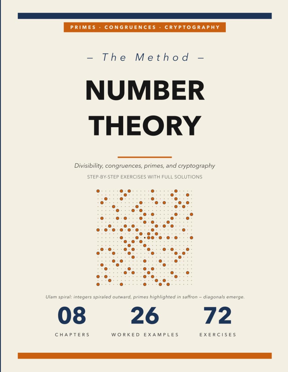 The Number Theory Method: Divisibility, Congruences, Primes, and Cryptography | Step-by-Step Exercises with Full Solutions
