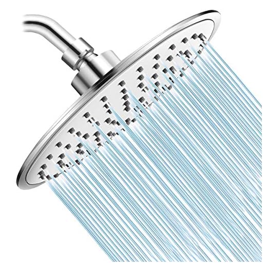 Baban Rainfall Shower Head,High Pressure 8 inch Large Rain Shower Head ABS Polish Chrome Finish with Filter to Anti-clog Anti-leak, Awesome Shower Experience for Bathroom Home Hotel