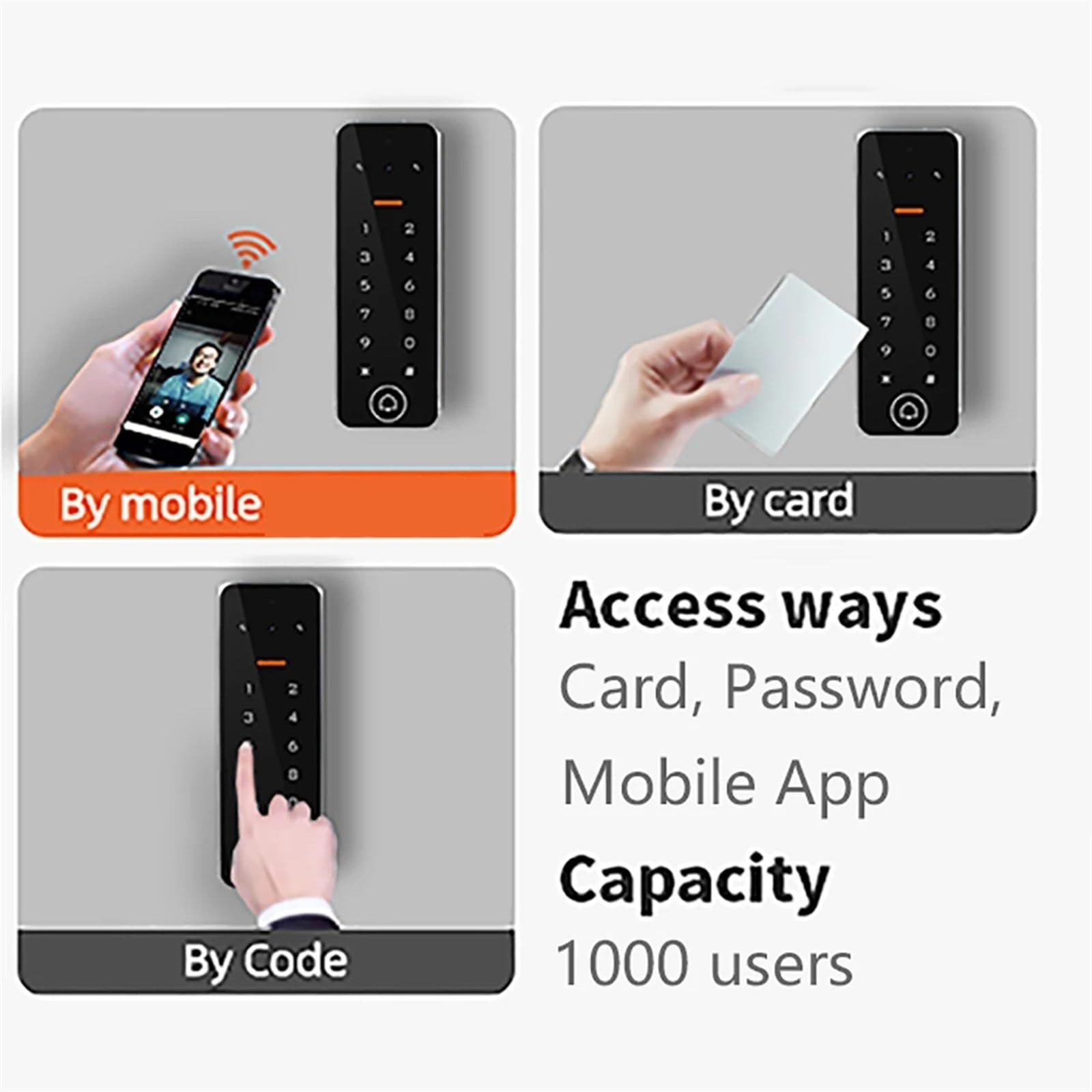 IP65 Wodoodporny system kontroli dostępu do drzwi WiFi Tuya App i inteligentny domofon wideodomofonowy,Sprzęt kontroli dostępu(VF40EM)