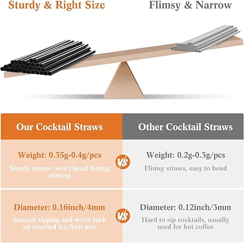 Miniatura 4 de 1000 unidades Pajitas cortas desechables negras  5 pulgadas de longitud 0.16 pulgadas de diámetro, para café y cóctel, pajitas de plástico para