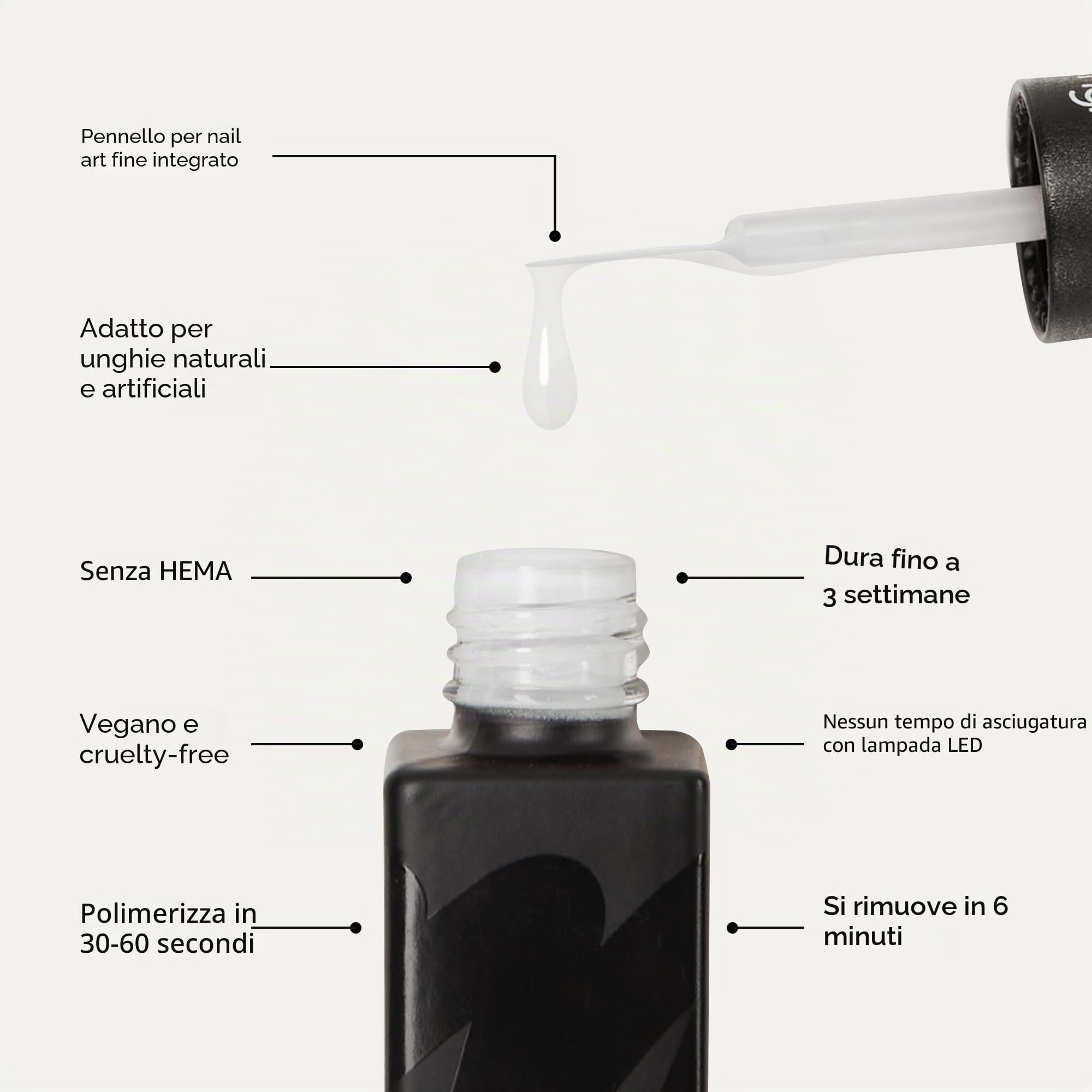 Mylee Set Smalto Semipermanente Liner Gel 7x7ml [Kaleidoscope Kit] | Pennello Nail Art Incorporato, Manicure e Pedicure UV/LED, Uso Professionale e Domestico, Lunga Durata e Facile da Applicare