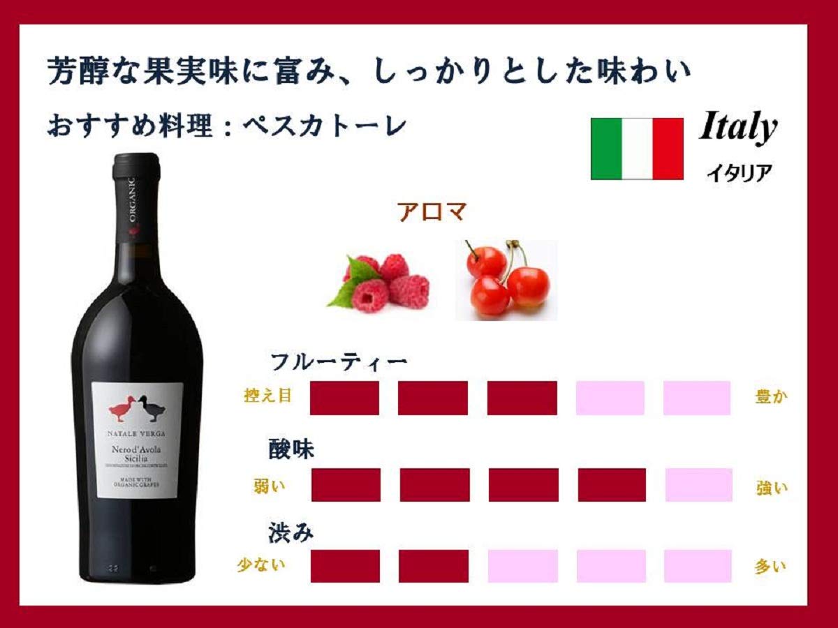 Amazon.co.jp: ワインセット 赤ワイン 【 ワインセット 】 自然