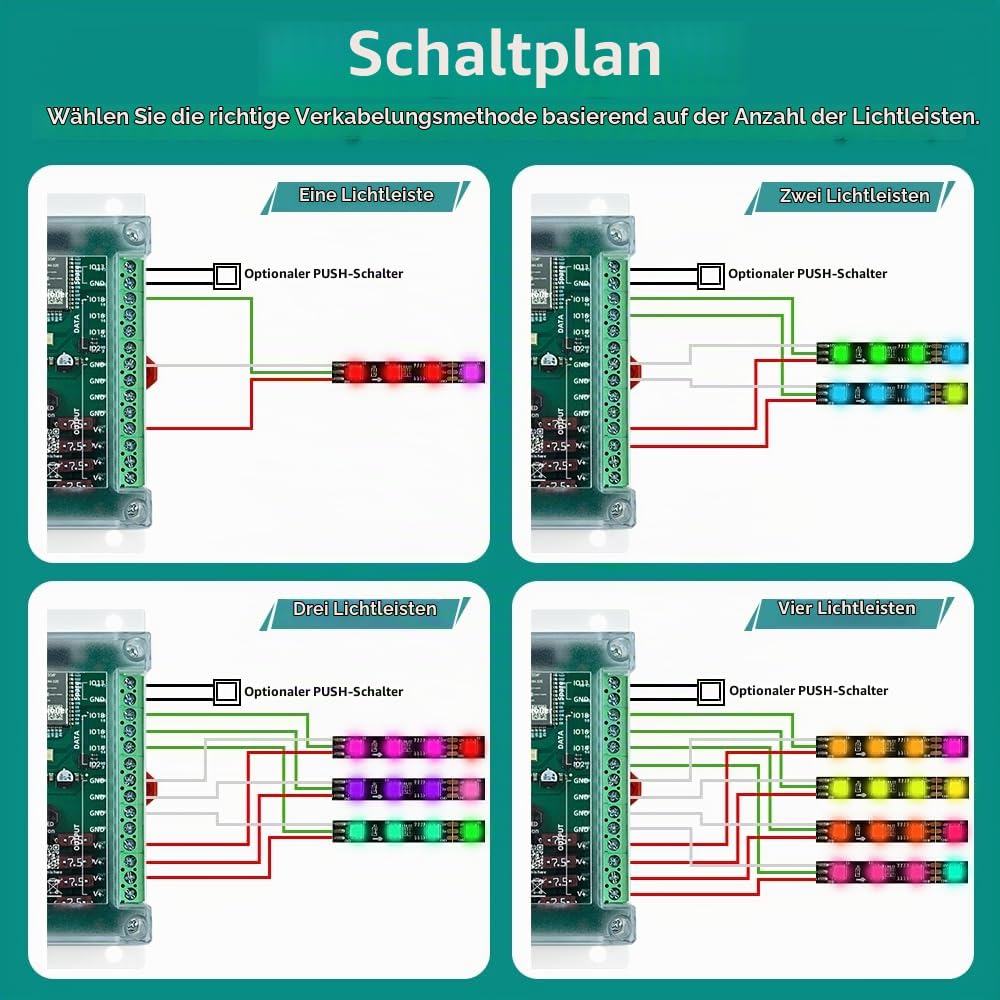 ESP32 WLED Controller, 4-Kanal, Ethernet- und WLAN-Controller, 30 A max., 4x 7,5A Sicherungen, DIN-Schienenmontage, Musik-Sync, unterstützt WS2811, WS2812B WS2815 (WLE-102)