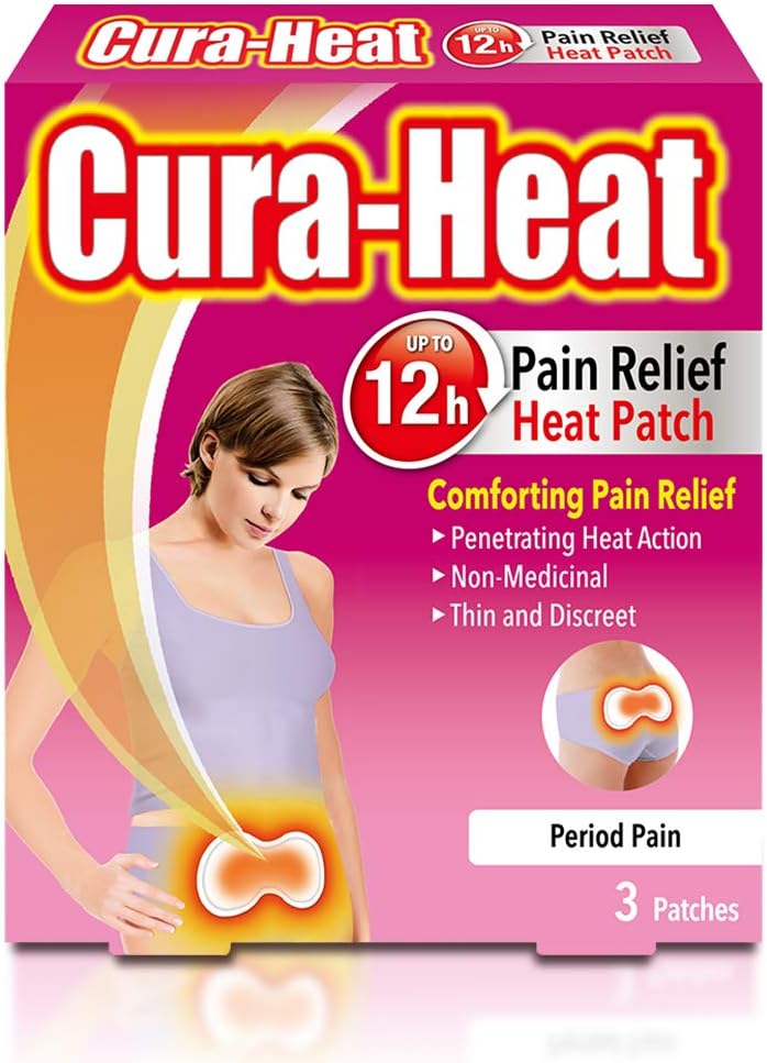 period pain patch