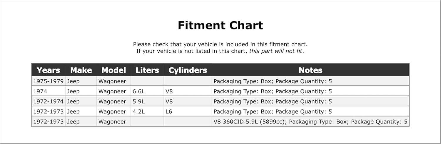 Clutch Pilot Bushing Compatible With Jeep Wagoneer 1979 1978 1977 1976 1975 1974 1973 1972 P-3310493