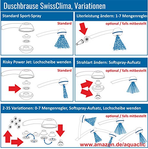 Handbrause SwissClima BLACK WOW! für Durchlauferhitzer und Duschende, die unter tiefem Wasserdruck leiden: kräftiger Strahl, druckerhöhend, hygienisch, kalkfrei, umweltschonende Eco-Verchromung