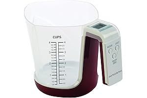 SmartHeart Talking Measuring Cup Scale : Revolutionizing Kitchen Measurement
