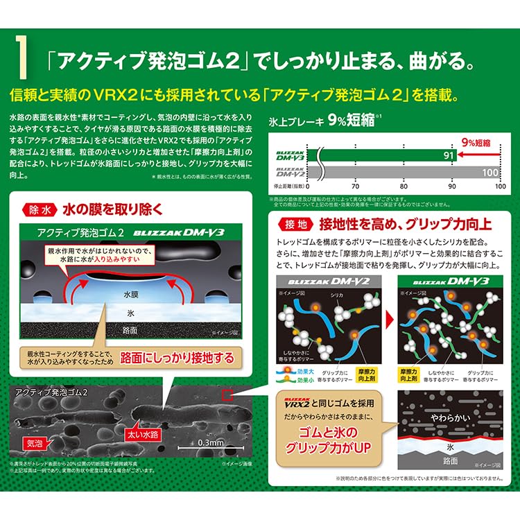 Amazon.co.jp: 4本セット BRIDGESTONE ブリヂストン BLIZZAK DM-V3 235