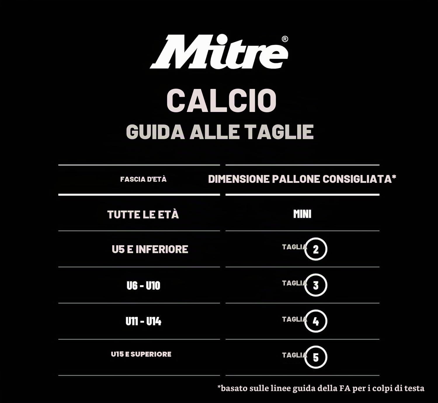 Mitre Delta, Calcio Unisex Adulto