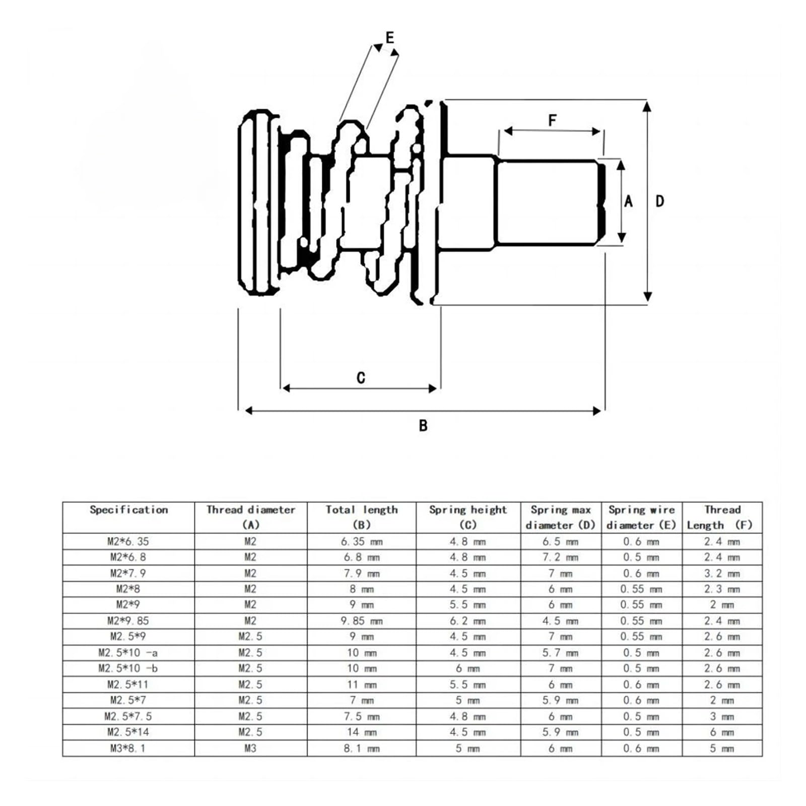 10 sztuk M2/M2.5/M3 PC Fan Screws ze sprężynami - Śruby montażowe do kart graficznych, płyt głównych i podzespołów komputerowych(M2 x 8)