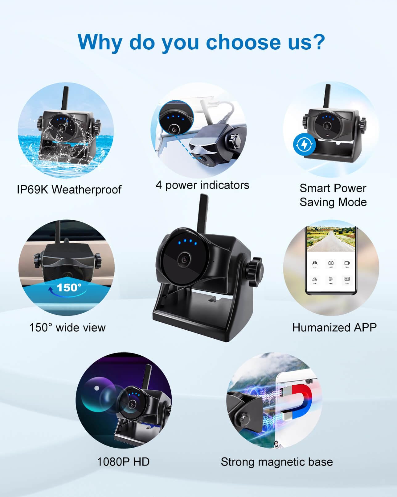 1080P Caméra de recul magnétique sans fil, caméra de recul WiFi avec batterie durable, 90 jours en veille, vision nocturne, IP69K, installation simple pour camions, remorques, compatible avec